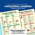 Low Cholesterol Food Chart, Fiber-Rich & Low Saturated Fat Foods Chart, Cholesterol Grocery List, Cholesterol Diet Food List Printable PDF