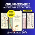 Anti-Inflammatory Food List Phone Wallpaper: Grocery Shopping Guide (PDF, PNG)