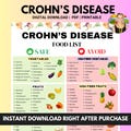 Crohns Disease Diet Food List, Autoimmune Disease and IBD Food Chart, Low Fiber Foods for Gut Health, Digestive Health Meal Plan