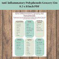 Anti inflammatory Foods Grocery List, Polyphenols in Fruit Veggies Spices, Inflammatory Diet Plan, Gut Health, Autoimmune Chronic Disease