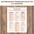 Anti inflammatory Foods Grocery List, Polyphenols in Fruit Veggies Spices, Inflammatory Diet Plan, Gut Health, Autoimmune Chronic Disease