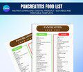 Pancreatitis Food List, Pancreatitis Food Guide, Pancreatitis Diet Meal Plan, Gut Health Diet List