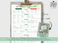 Low FODMAP Food Chart: IBS Diet Guide (Printable PDF)