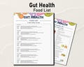 Gut Health Food List, 7-Day Gut-Friendly Food Chart, Gut Health Meal Plan, Good Digestion Food Chart,  Healthy Gut Food Guide, Gut Diet Food