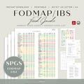 FODMAP Food Guide for IBS Meal Plan, Fodmap Chart List, Low Fodmap List, Nutrition Guide for Gut Health, Fodmap Grocery List, Printable