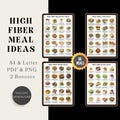 80 High Fiber Meal Ideas For High Fiber Meal Plans, High Fiber Foods Reference PDF Poster, Bonus High Fiber List Of Foods & Vegetables