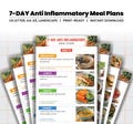 7-Day Anti-Inflammatory Meal Plan | Gut Health and Diet Guide | Anti inflammatory Diet Program Plan