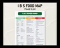 Low Fodmap Food List, Low Fodmap Diet Chart, Gluten Free Diet, IBS Meal Plan, Diverticulosis Food List, IBS Grocery List, IBS Food Chart