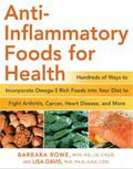 Anti-Inflammatory Foods for Health Guide (PDF File)