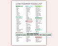 FODMAP Food List Printable, Low Fodmap Food Chart PDF, FODMAP Foods To Avoid, Fodmap Meal Planner, Gut Health, Fodmap Tips, Grocery List