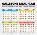 Gallbladder Food List, Gallbladder Diet Meal Plan: Post-Surgery Food Guide (Printable PDF)