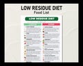 Low Residue Food List, Low Residue Food Chart, Low Residue Diet Plan, Low Residue Food Guide, Low Residue Grocery List, Shopping List