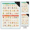 FODMAP Food Chart: A3 & A4 IBS Diet Guide (PDF)