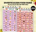 Diverticulosis Food List, Foods To Avoid With Diverticulosis, Colon Friendly Foods, Gut Health, Diverticulosis Diet Food Chart Meal Pla