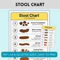 Stool Chart, Bristol Stool Chart Poster, Bowel Movements, Stool Health, Healthy Poop, Pooping Problems, Gut Health, Digestive Health