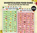 Diverticulosis Food List, Foods To Avoid With Diverticulosis, Colon Friendly Foods, Gut Health, Diverticulosis Diet Food Chart Meal Plan