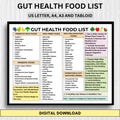 Gut Health Food List: Probiotic & Prebiotic Foods Chart (Digital Download)