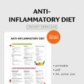 Anti-Inflammatory Diet Foods List PDF | Reduce Inflammation Naturally | Gut Health Diet Chart | Printable Nutrition Grocery List