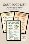 Gout Diet Food List and Meal Plan, Printable Chart for Managing Buildup of Uric Acid, Purine Levels, Hyperuricemia & Gout Flares