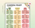 Candida Diet Food Chart Printable, Low Sugar & Carb Anti-Fungal Guide, Yeast-Free Gluten-Free Digital Download PDF