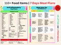 Anti-Inflammatory Food List, Arthritis and Bloating-Friendly 7 Days Meal plan Printable, Gut Chart, Crohn's Disease Diet, Low Fiber Grocery