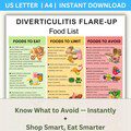 Diverticulitis Diet Chart: Low Fiber Food List (PDF Download)
