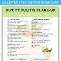 Diverticulitis Flare-Up Food List: Eat Limit Avoid Diet Chart (PDF Downloadable Guide)