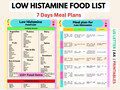 Low Histamine Food List Printable, Gut Health 7 days Meal Plan, Elimination and Anti-Inflammatory Diet Guide Printable, Intolerance Diet