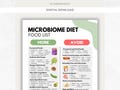 Microbiome Diet Food List A Journey to Better Health with Expert Tip for Digestive Wellness and Second Brain Awareness Plus Bonus Diet Tip