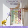 Diverticulosis Food List, Colon Friendly Foods, Foods To Avoid With Diverticulosis, Diverticulosis Diet Food Chart Meal Plan, Gut Health