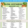 Low Histamine Grocery List: Gut Healing, Anti-Inflammatory Diet (Printable PDF)