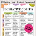 Ulcerative Colitis Meal Plan Printable | Anti-Inflammatory Diet Plan | Easy Digestive-Friendly Foods & Gentle Gut Health Guide |UC Food List