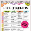 Diverticulitis Diet 7-Day Meal Plan | Diverticulitis Food List | Flare Up & Recovery Phase Menu | Digestive Health/Gut Healing Plan PDF