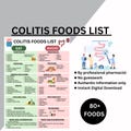 Colitis & IBD Diet Guide: Foods List, Meal Planner (Digital Download)