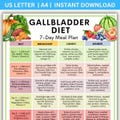 Gallbladder Diet 7-Day Meal Plan: Low Fat, High Fiber (PDF Download