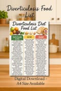 Diverticulosis Food List Poster, Diverticulosis Diet Food Chart for Gut Health and clon care, Diverticulosis Foods to Choose Guide list