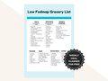 Low FODMAP Grocery List & Food Chart: Gut-Friendly Diet (PDF)