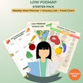 Low FODMAP Starter Pack | Grocery List, Food Chart & Weekly Planner | IBS-Friendly Printables A4 and US Letter