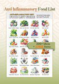 Anti-Inflammatory Food List, Anti Inflammatory Meal Plan, Anti-Inflammatory Diet Food Guide, Anti Inflammatory Grocery List, Gut Health