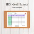 Weekly Gut-Friendly Meal Planner ? Funny IBS Digital Download ? Food Log and Flare Tracker for Digestive Health and FODMAP Diet