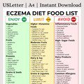 Eczema Diet Food List Printable | Anti-Inflammatory Foods for Clear Skin | Eczema Flare-Up & Gut Health Support | Instant Download