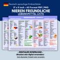 Nierenfreundliche Lebensmittel Liste, Kaliumarme Ern?hrung, Di?tplan und Einkaufsliste zum Ausdrucken als PDF