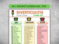 Diverticulitis Food List Printable PDF, Low Fiber Diet Chart, Flare-Up Diverticulitis Grocery List Instant Download, Diverticulitis Index