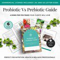 Gut Health Ebook, Probiotic Vs Prebiotic Nutrition Guide, Wellness Template, Editable Resource for Health Coaches, Lead Magnet Template