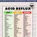 Food List Acid Reflux, Gerd Diet Food List for Heartburn, Gastritis Food, Low Acid Foods Chart for Gut Health Diet, Diet Meal Plan Chart,PDF
