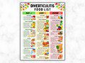 Diverticulitis Diet Food List, Diverticulitis Flare Up Foods, Eat, Limit, Avoid Foods For Gut Health, IBS, Low Fiber & Digestive Relief PDF