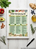 SIBO Diet Planner & Low FODMAP Grocery List ? Your Roadmap to Gut Peace ? Instant Download